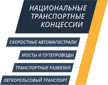 Ооо транспортные проекты и инвестиции